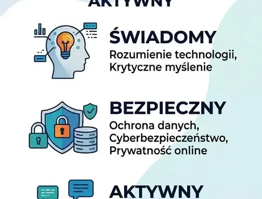 Rusza nabór do projektu „Cyfrowy Obywatel” w Lublinie – dla uczniów i nauczycieli