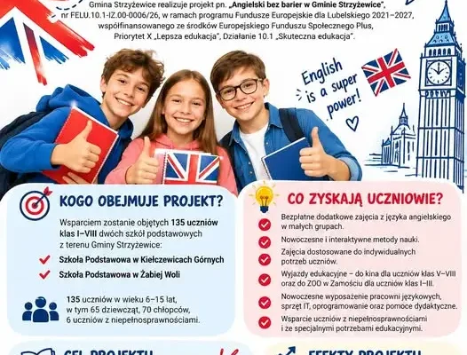 Gmina Strzyżewice stawia na angielski – 135 uczniów skorzysta z nowego projektu