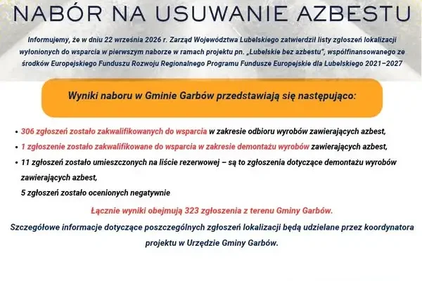 Gmina Garbów: 306 wniosków o usunięcie azbestu zakwalifikowanych do wsparcia