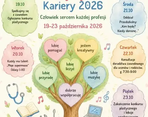 Szkolny Tydzień Kariery 2026 trwa – konsultacje doradztwa zawodowego dla uczniów i rodziców