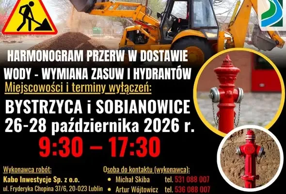 Przerwa w dostawie wody w Bystrzycy i Sobianowicach – 26-28 października