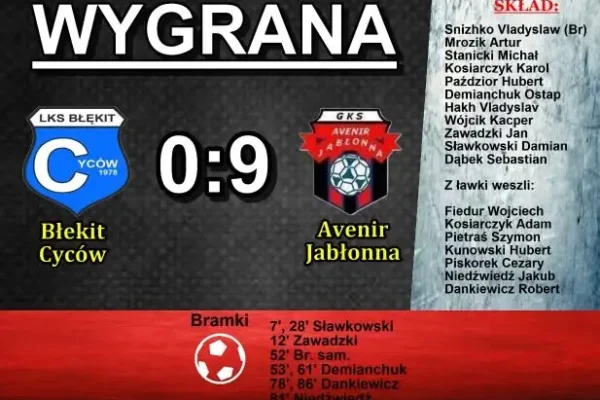 GKS Avenir Jabłonna rozgromił Błękit Cyców 9:0 w 11. kolejce A klasy