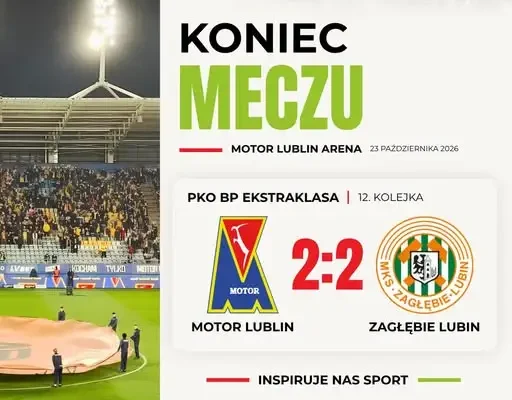 Motor Lublin odrobił dwubramkową stratę i zremisował z Zagłębiem Lubin 2:2