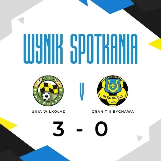 Granit II Bychawa bez punktów w Wilkołazie. Unia wygrywa 3:0