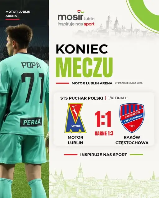 Motor Lublin przegrał z Rakowem w rzutach karnych w 1/16 finału Pucharu Polski